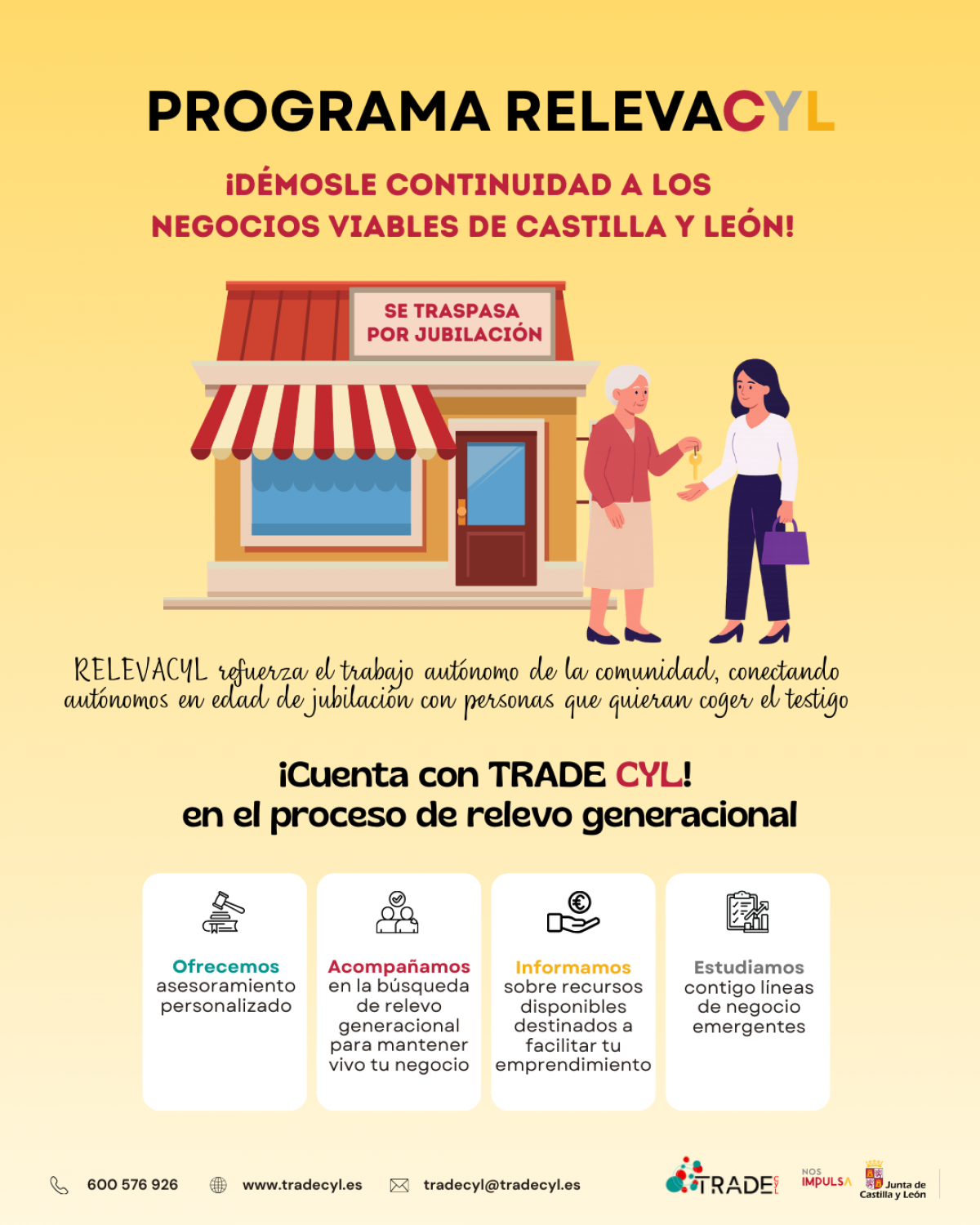 Cotización a la Seguridad Social